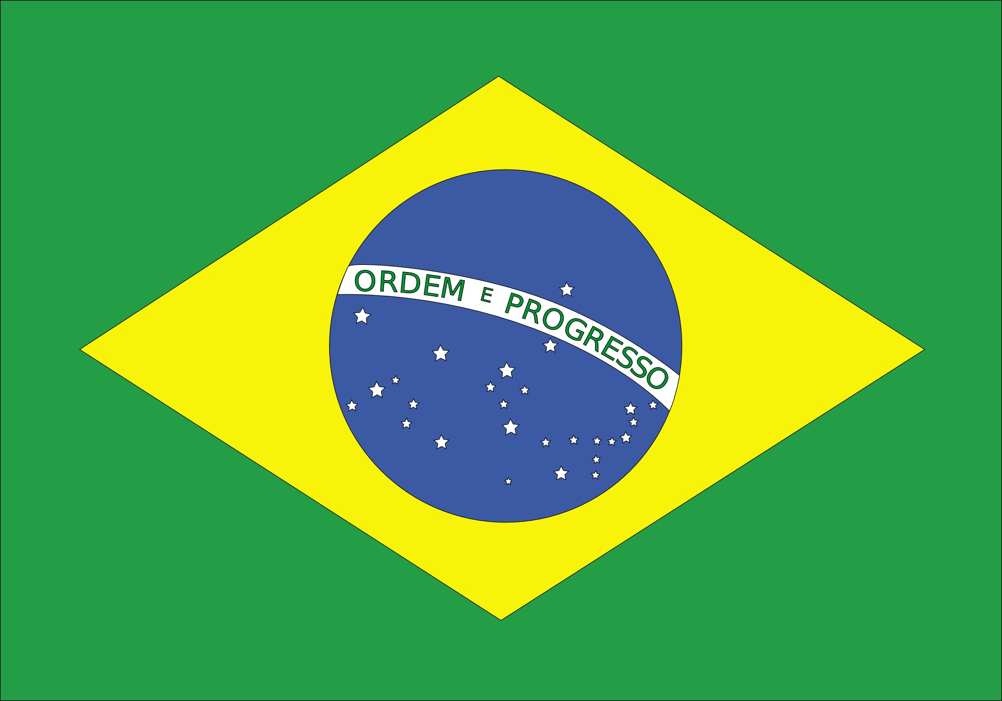 brasile esportazione distribuzione agente contratto